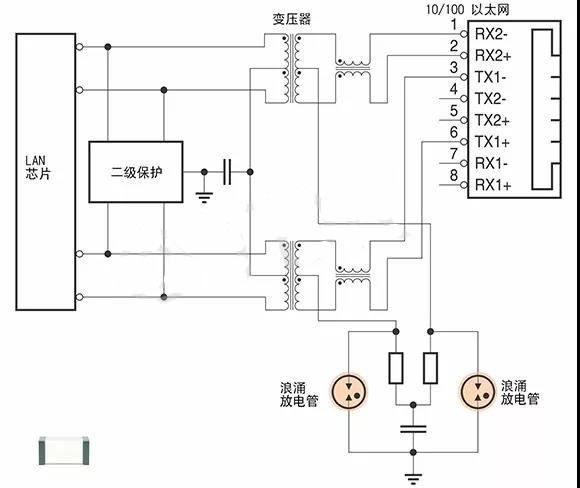圖7 以太網接口過電壓保護電路示例 圖7 以太網接口過電壓保護電路示例